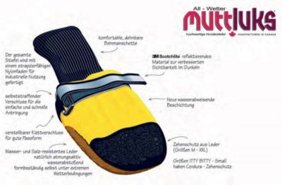 MUTTLUKS Hundeschuhe - All Wetter